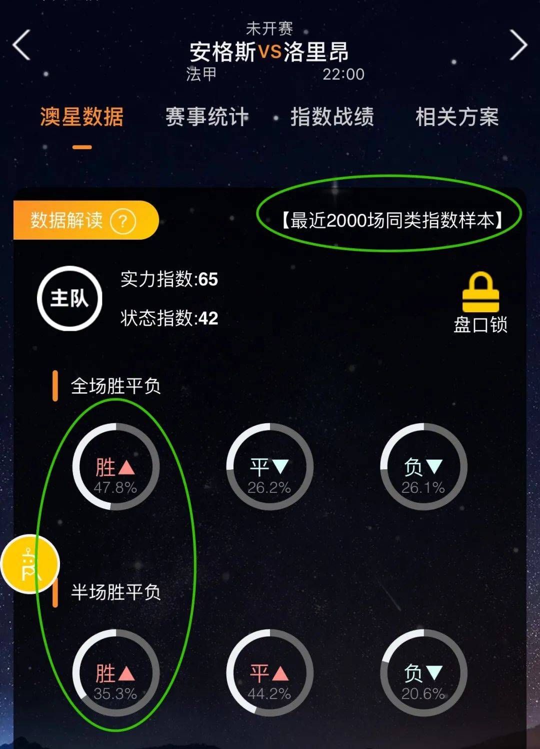 数据分析本